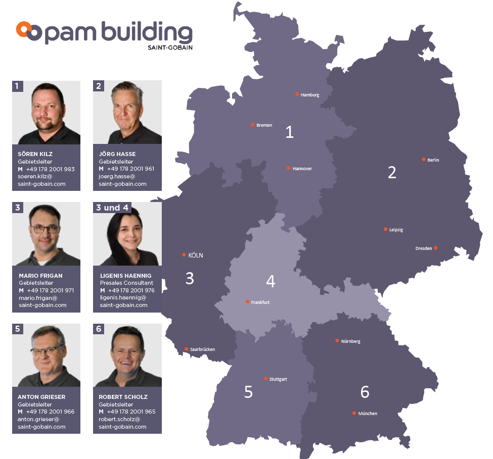 PAM BUILDING Außendienstteam 2024