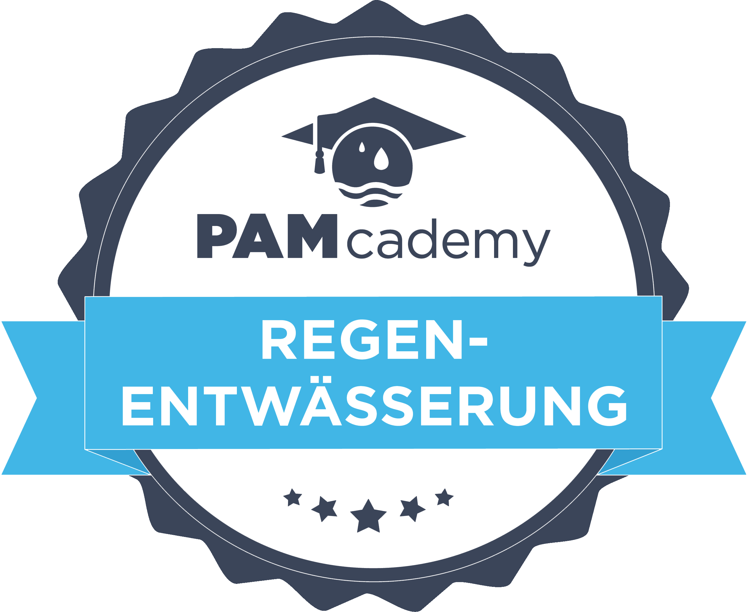 PAMcademy Regenentwässerung
