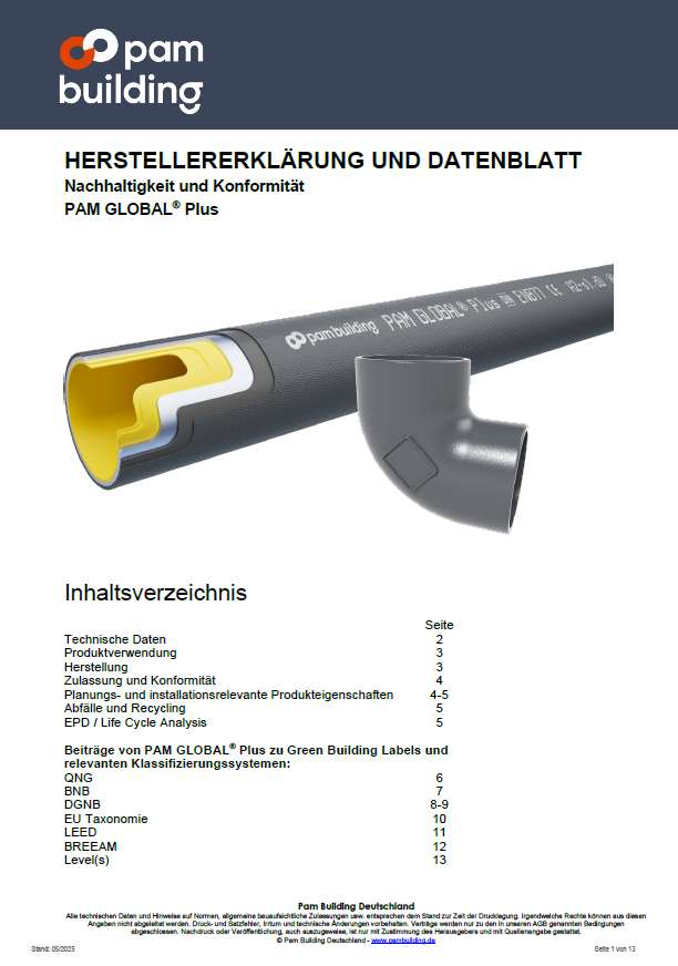 Nachhaltigkeitsdatenblatt