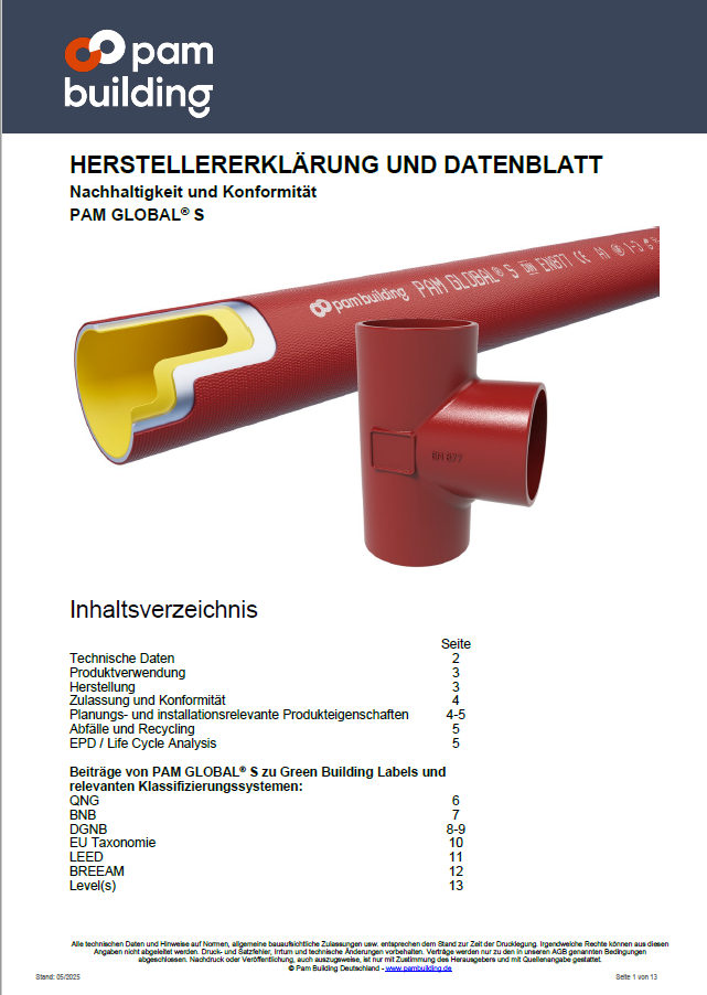 Nachhaltigkeitsdatenblatt