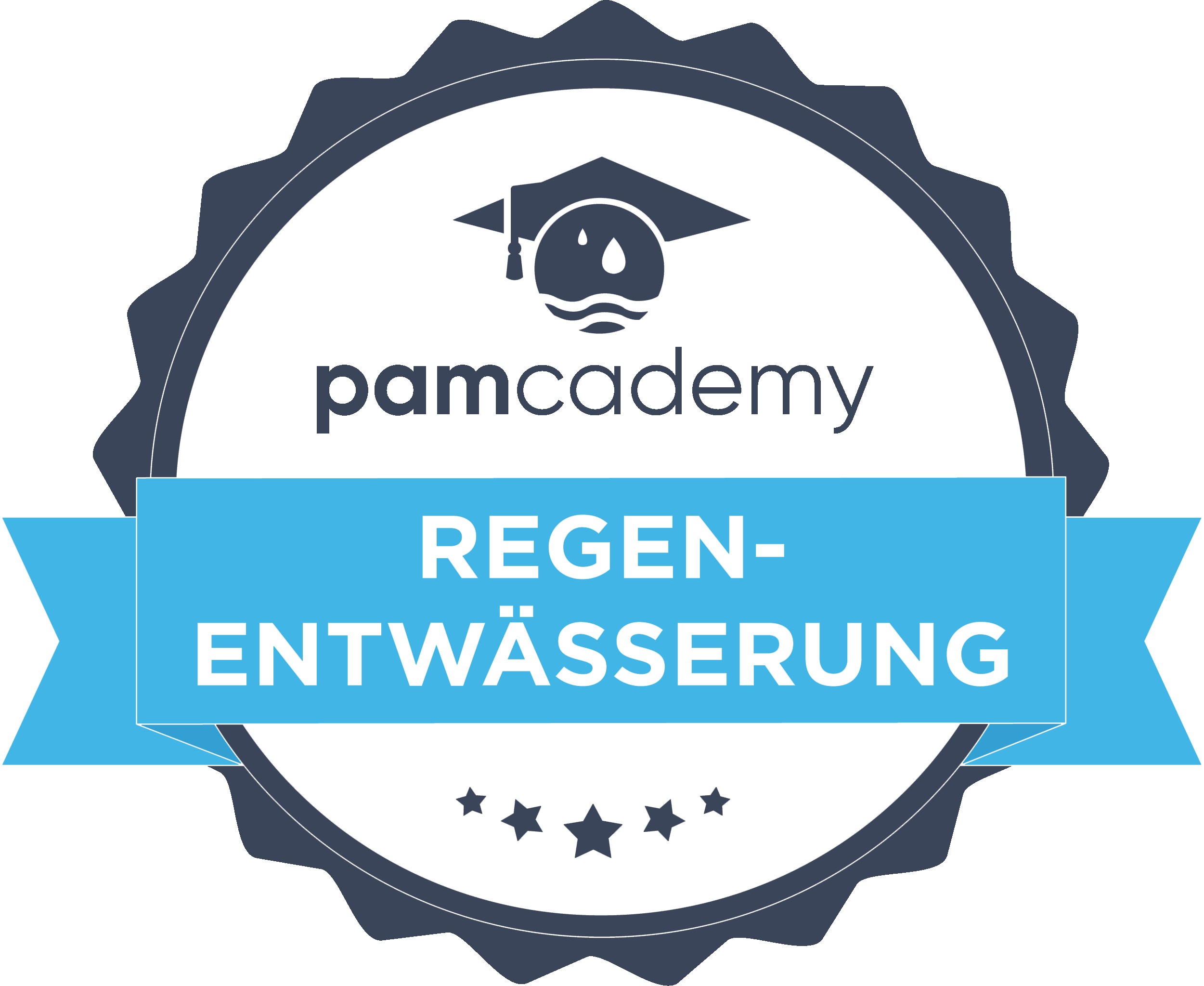 pamcademy Regenentwässerung