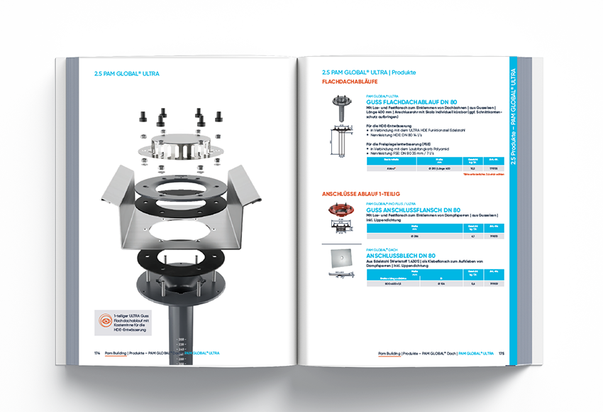 Guss-Guide Inhalt 3