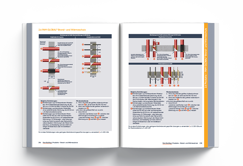 Guss-Guide Inhalt 2