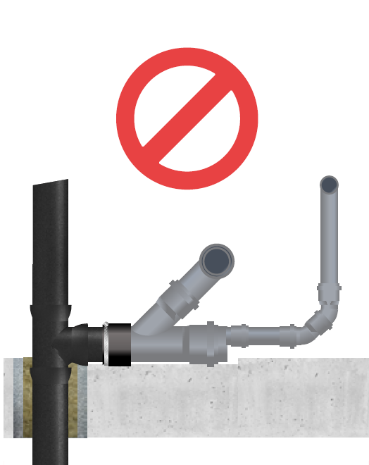 Bestand Mischinstallation