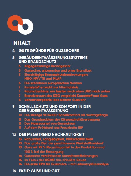 inhalt