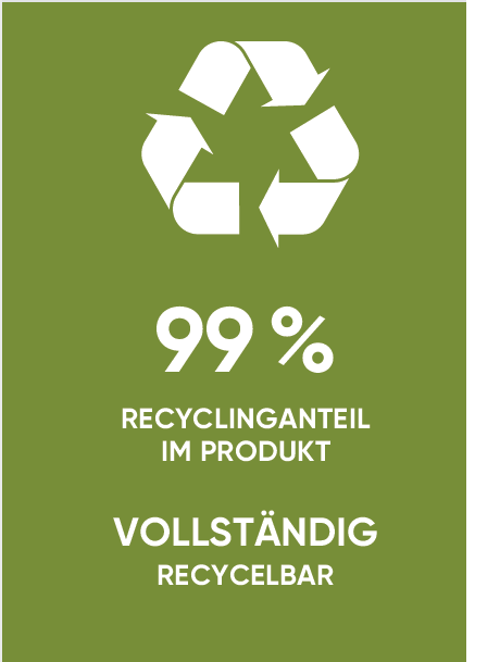 99% Recyclinganteil