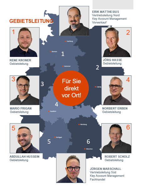 Pam Building Team Aussendienst