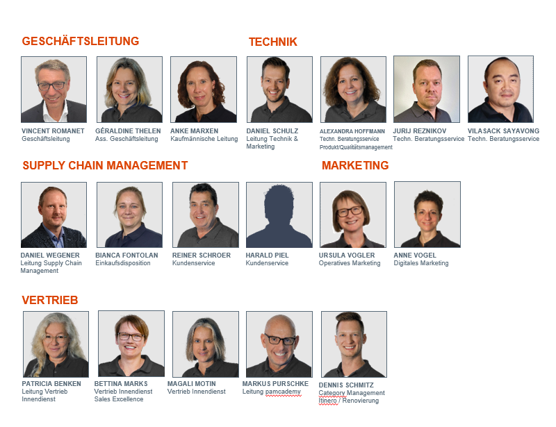 Pam Building Team Köln